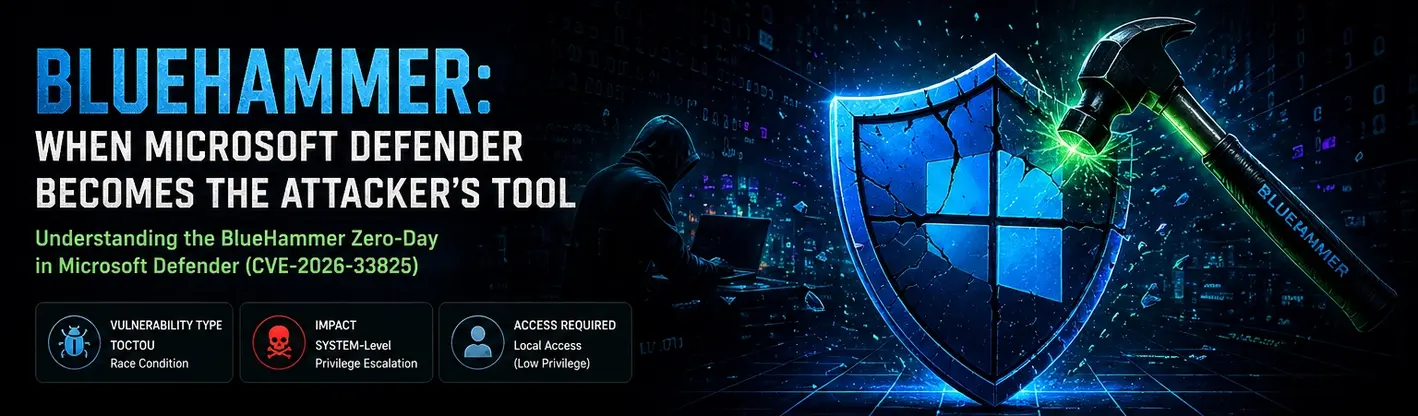 Deep analysis of BlueHammer (CVE-2026-33825), a Microsoft Defender zero-day allowing SYSTEM privilege escalation via TOCTOU race condition